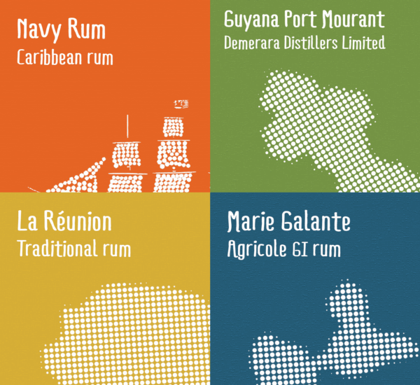 Pack Navy Rum + Guyana + La Réunion + Marie Galante