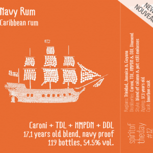 Navy Rum #2 Caroni + TDL + HMPDN + DDL 54,5%